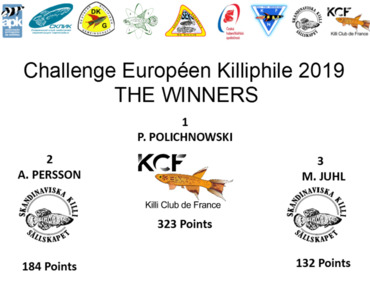 Challenge Européen killiphille 2019